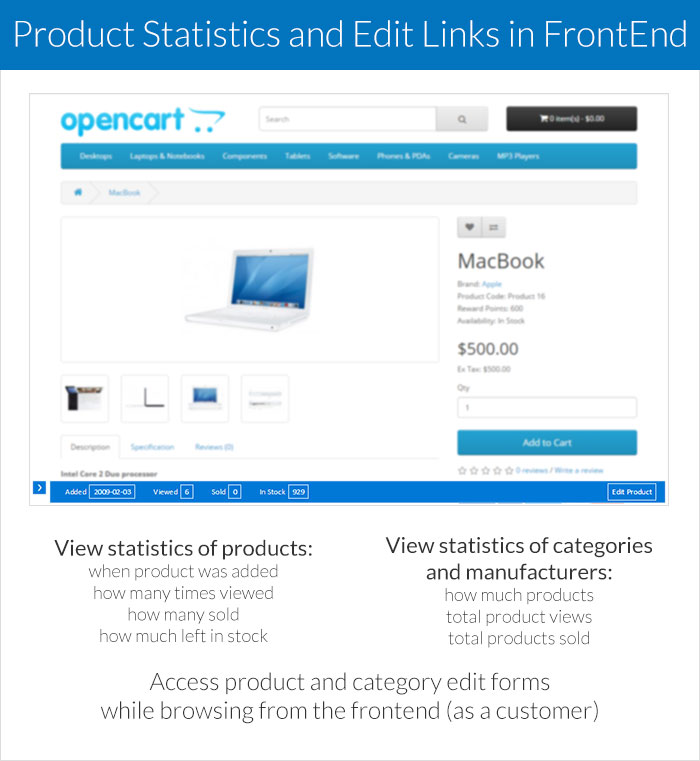 product-statistics-and-edit-links.jpg